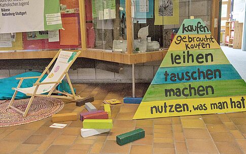 Ein innovatives Bildungsprojekt 